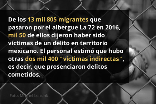 violencia contra migrantes mexico 500px