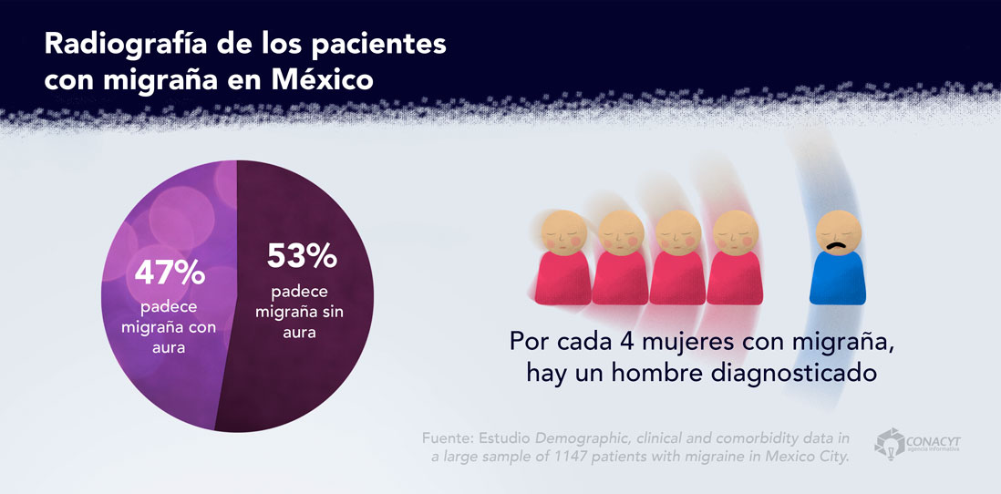 infografia01 migrana mexicoB