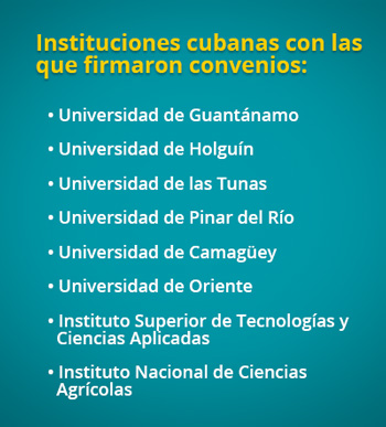 recuadro instituciones cubanas