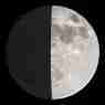 Luna de Hoy